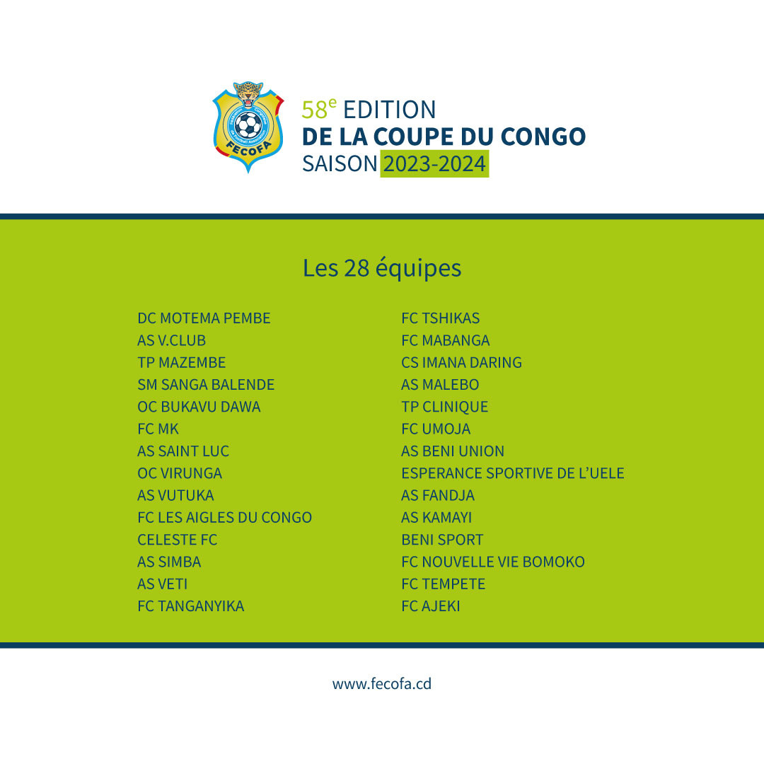 Tirage au sort de la Coupe du Congo 58ème Edition 2024 : De gros calibres, des revenants et de nouveaux venus prêts