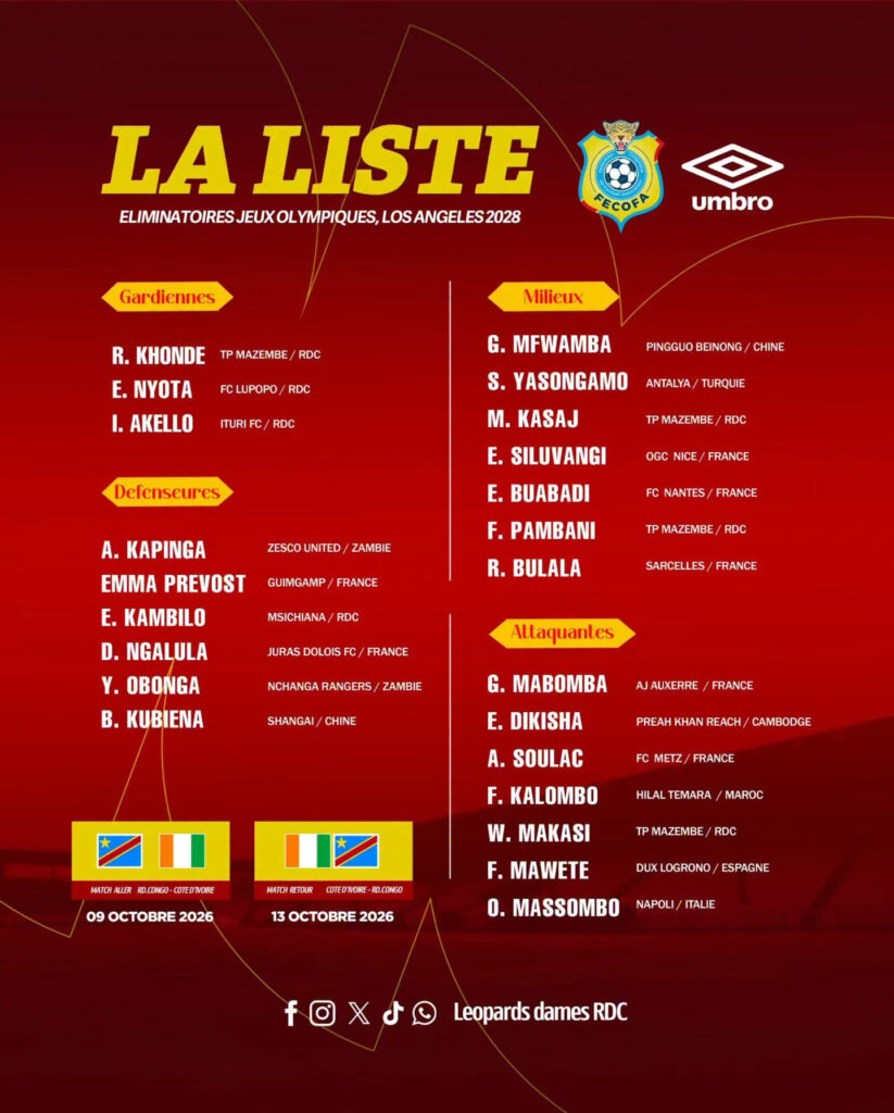 Liste des Léopards dames oct 2026